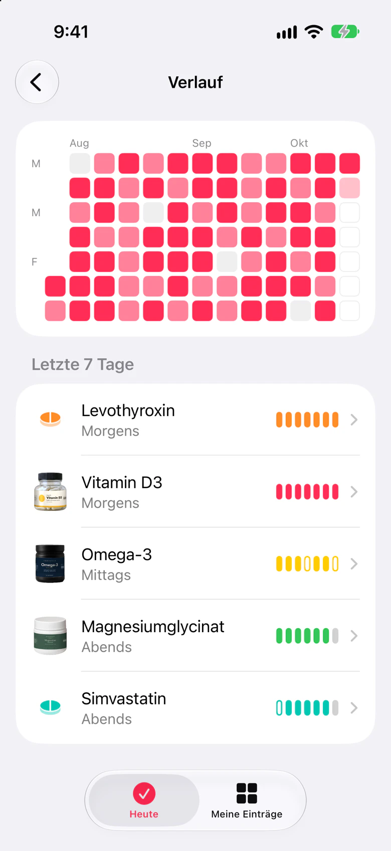 Die Ansicht „Verlauf“ in Maru mit einer Grafik der vergangenen Tage und den letzten 7 Tagen jedes Eintrags.