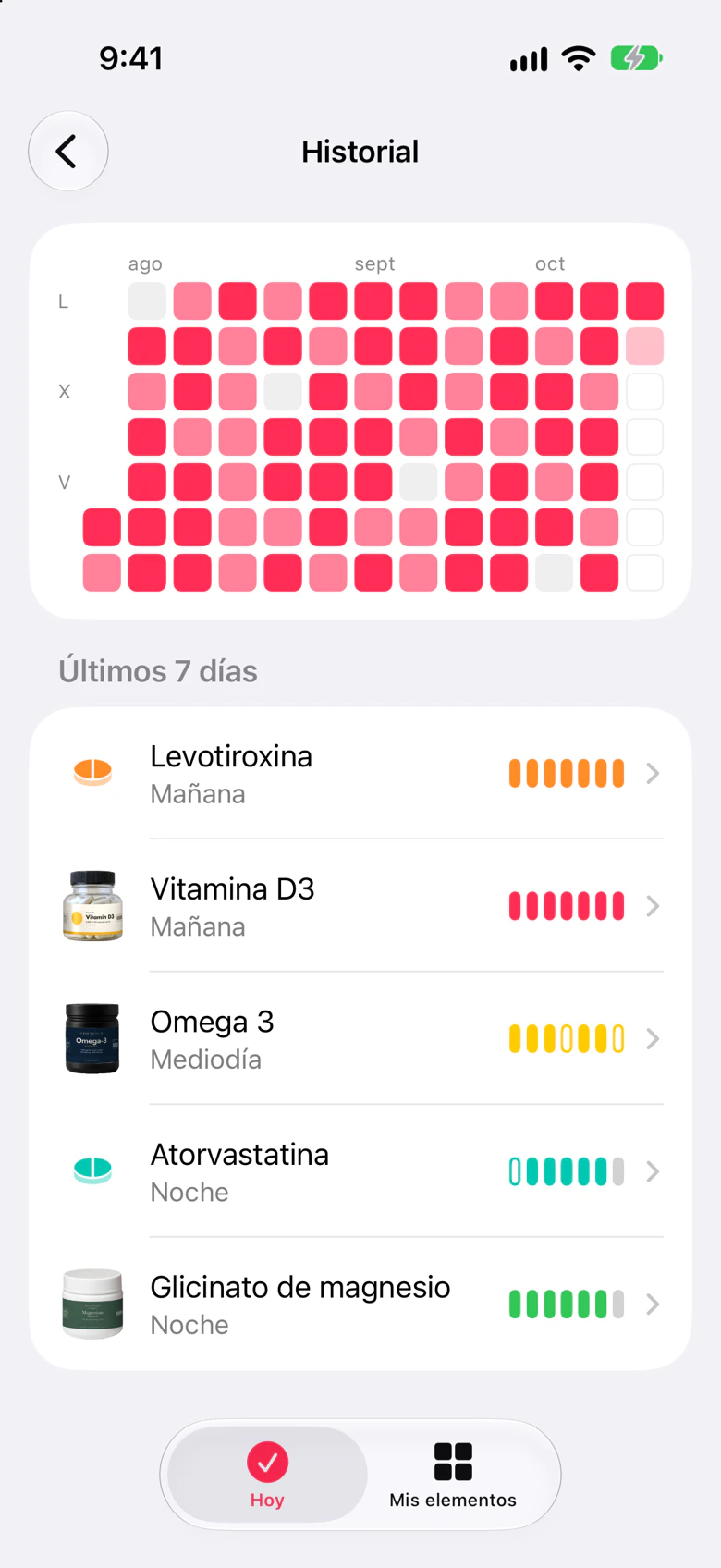 La pantalla Historial de Maru con un gráfico de los días pasados y los últimos 7 días de cada elemento.